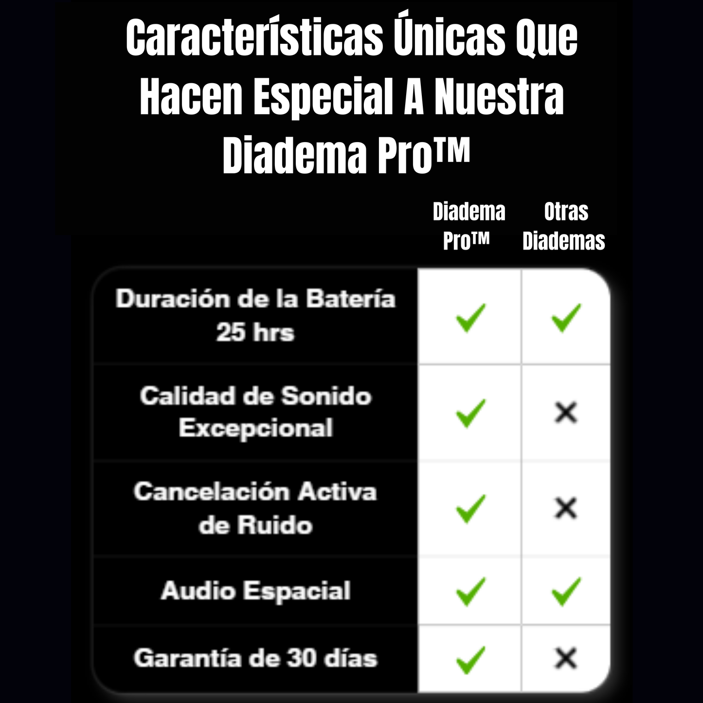 DIADEMA PRO™ Sonido Impecable