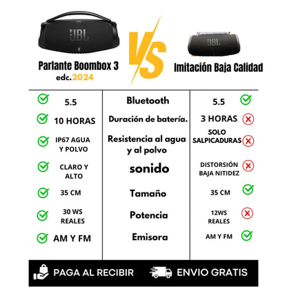 Parlante Boombox 3